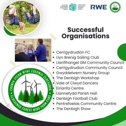 Successful Organisations June 2026 ENG